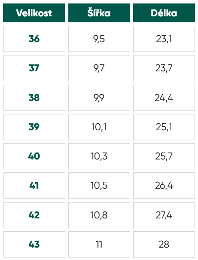 Barefoot mokasíny Be Lenka Buena